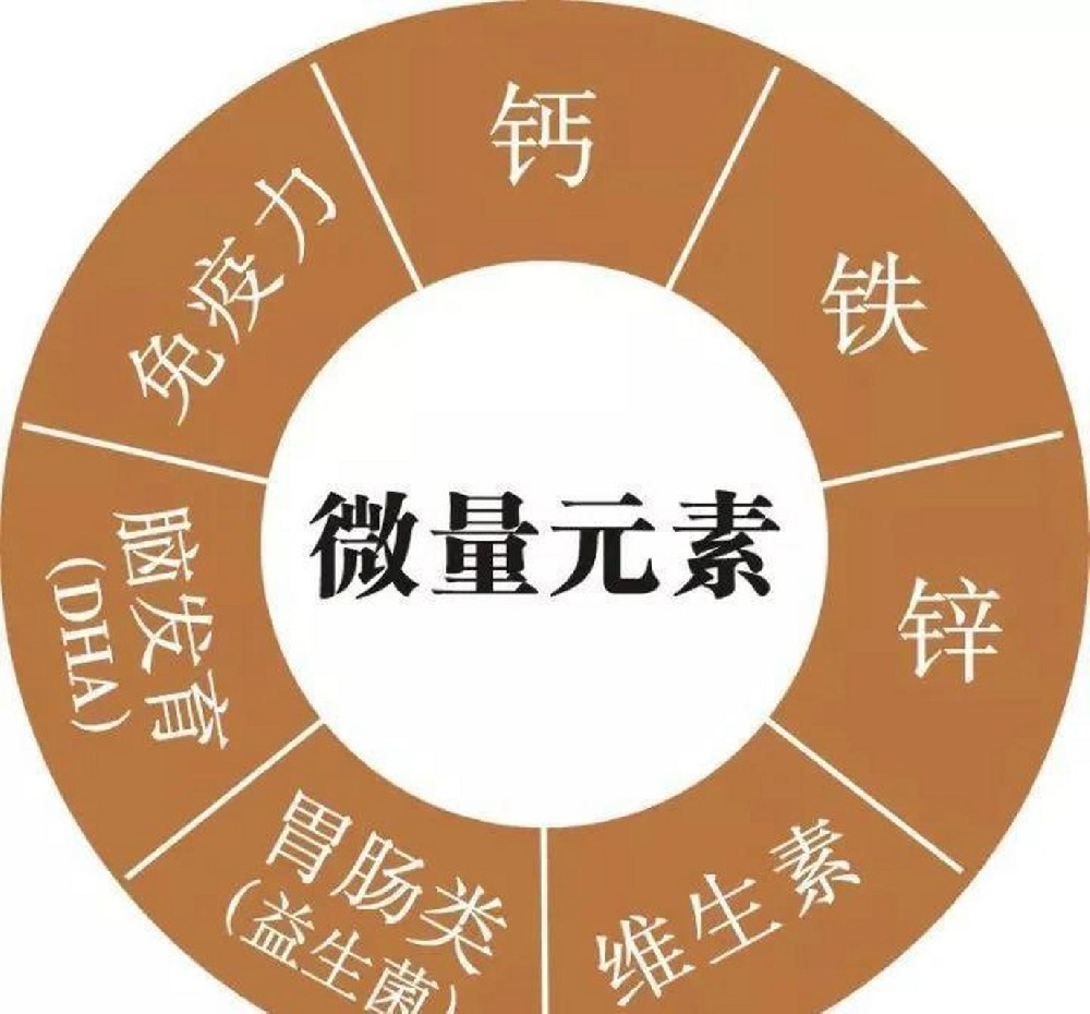 肿瘤患者最容易缺两种微量元素